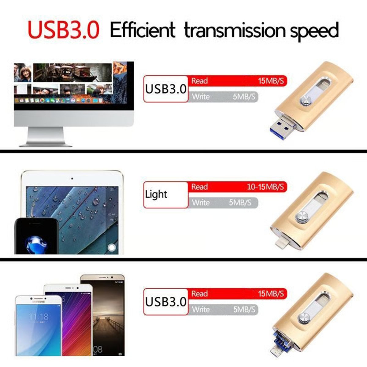 ⚡3-in-1-Flash-Laufwerk⚡ Tragbarer Hochgeschwindigkeits-USB-3.0-Speicher
